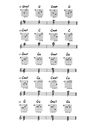 Biblia de acordes para jazz