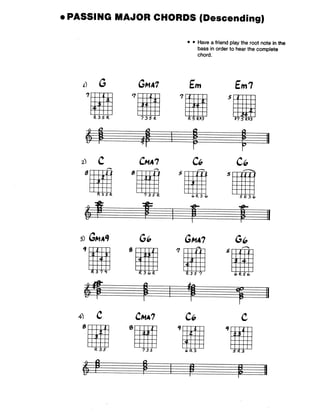 Biblia de acordes para jazz