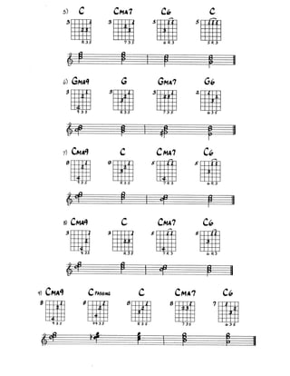 Biblia de acordes para jazz