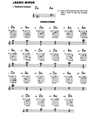 Biblia de acordes para jazz