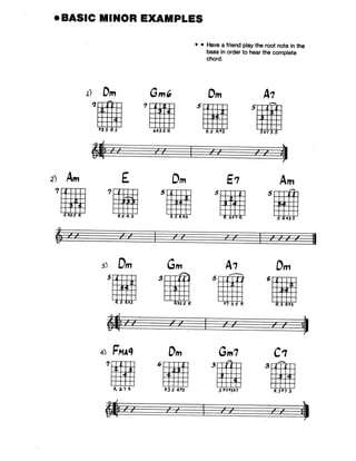 Biblia de acordes para jazz