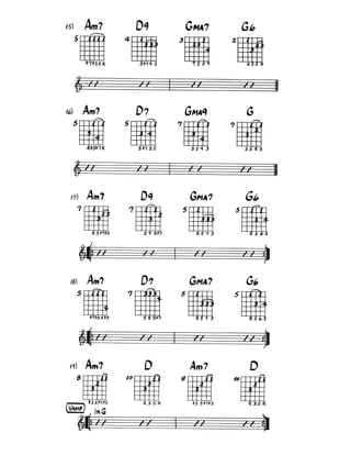 Biblia de acordes para jazz