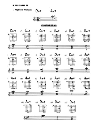 Biblia de acordes para jazz