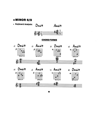 Biblia de acordes para jazz