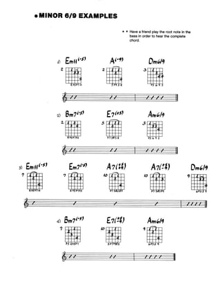 Biblia de acordes para jazz