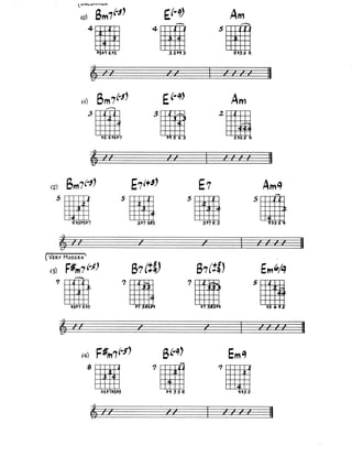 Biblia de acordes para jazz