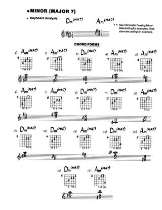 Biblia de acordes para jazz