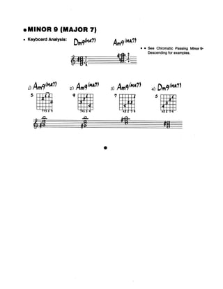 Biblia de acordes para jazz