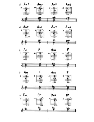 Biblia de acordes para jazz