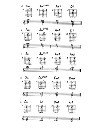 Biblia de acordes para jazz