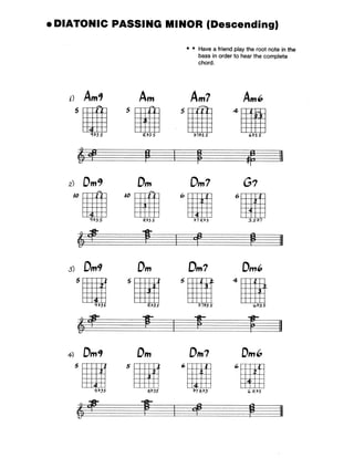 Biblia de acordes para jazz