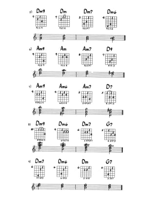 Biblia de acordes para jazz