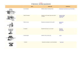 Bíblia de Estudo Pentecostal.pdf