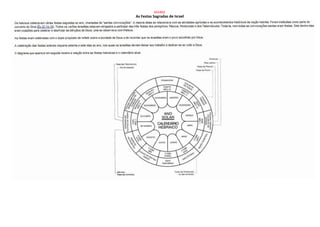 Bíblia de Estudo Pentecostal.pdf