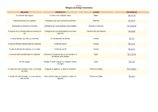 Bíblia de Estudo Pentecostal.pdf