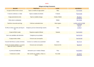 Bíblia de Estudo Pentecostal.pdf
