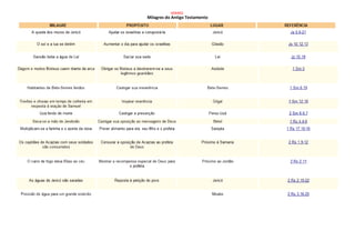 Bíblia de Estudo Pentecostal.pdf