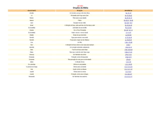 Bíblia de Estudo Pentecostal.pdf