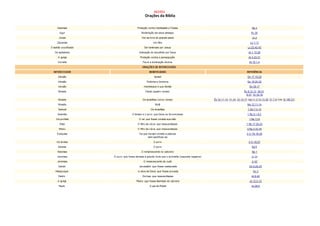 Bíblia de Estudo Pentecostal.pdf