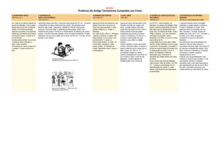 Bíblia de Estudo Pentecostal.pdf