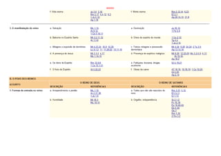 Bíblia de Estudo Pentecostal.pdf