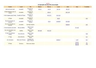 Bíblia de Estudo Pentecostal.pdf