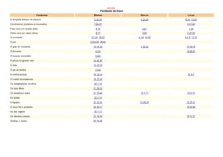 Bíblia de Estudo Pentecostal.pdf