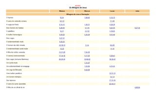 Bíblia de Estudo Pentecostal.pdf