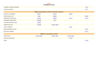 Bíblia de Estudo Pentecostal.pdf