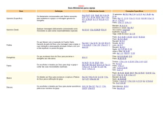 Bíblia de Estudo Pentecostal.pdf