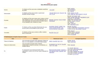 Bíblia de Estudo Pentecostal.pdf