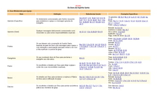 Bíblia de Estudo Pentecostal.pdf