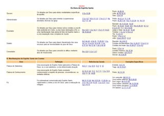 Bíblia de Estudo Pentecostal.pdf