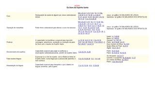 Bíblia de Estudo Pentecostal.pdf