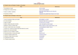 Bíblia de Estudo Pentecostal.pdf