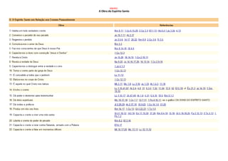 Bíblia de Estudo Pentecostal.pdf