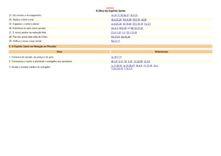 Bíblia de Estudo Pentecostal.pdf