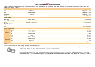 Bíblia de Estudo Pentecostal.pdf