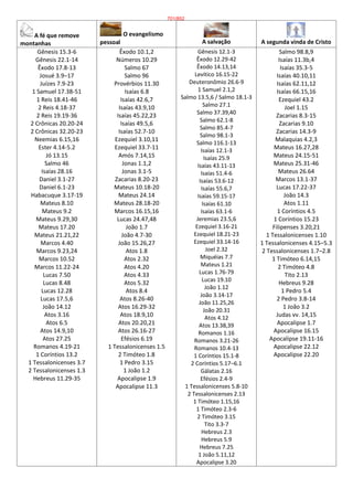 Bíblia de Estudo Pentecostal.pdf
