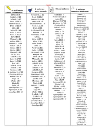Bíblia de Estudo Pentecostal.pdf