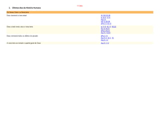 Bíblia de Estudo Pentecostal.pdf