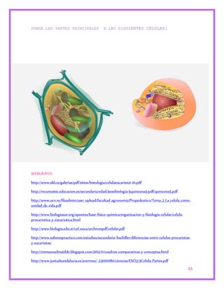 51 
PONGA LAS PARTES PRINCIPALES A LAS SIGUIENTES CELULAS: 
WEBGRAFIA: 
http://www.sld.cu/galerias/pdf/sitios/histologia/celulaeucariota1-10.pdf 
http://recursostic.educacion.es/secundaria/edad/4esobiologia/4quincena5/pdf/quincena5.pdf 
http://www.ucv.ve/fileadmin/user_upload/facultad_agronomia/Propedeutico/Tema_2_La_celula_como_ 
unidad_de_vida.pdf 
http://www.biologiasur.org/apuntes/base-fisico-quimica/organizacion-y-fisiologia-celular/celula-procariotica- 
y-eucariotica.html 
http://www.biologia.edu.ar/cel_euca/archivospdf/celula1.pdf 
http://www.saberespractico.com/estudios/secundaria-bachiller/diferencias-entre-celulas-procariotas-y- 
eucariotas/ 
http://emmanuelmatilde.blogspot.com/2012/11/cuadros-comparativos-y-conceptos.html 
http://www.juntadeandalucia.es/averroes/~23000180/ciencias/ESO3/3Celula_Partes.pdf 
 
