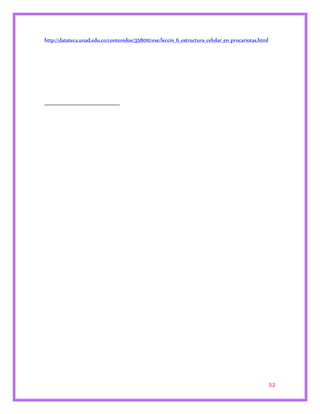 52 
http://datateca.unad.edu.co/contenidos/358010/exe/leccin_6_estructura_celular_en_procariotas.html 
