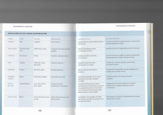 Biblia+de+los+cristales+3.pdf