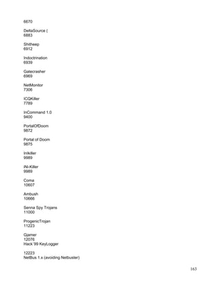 6670

DeltaSource (
6883

Shitheep
6912

Indoctrination
6939

Gatecrasher
6969

NetMonitor
7306

ICQKiller
7789

InCommand 1.0
9400

PortalOfDoom
9872

Portal of Doom
9875

InIkiller
9989

iNi-Killer
9989

Coma
10607

Ambush
10666

Senna Spy Trojans
11000

ProgenicTrojan
11223

Gjamer
12076
Hack´99 KeyLogger

12223
NetBus 1.x (avoiding Netbuster)

                                  163
 