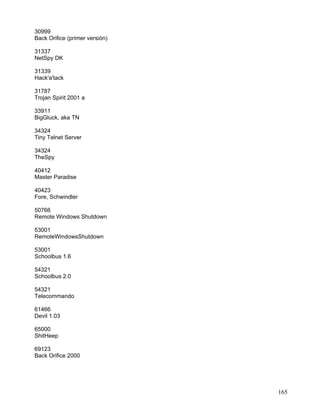 30999
Back Orifice (primer versión)

31337
NetSpy DK

31339
Hack'a'tack

31787
Trojan Spirit 2001 a

33911
BigGluck, aka TN

34324
Tiny Telnet Server

34324
TheSpy

40412
Master Paradise

40423
Fore, Schwindler

50766
Remote Windows Shutdown

53001
RemoteWindowsShutdown

53001
Schoolbus 1.6

54321
Schoolbus 2.0

54321
Telecommando

61466
Devil 1.03

65000
ShitHeep

69123
Back Orifice 2000




                                165
 