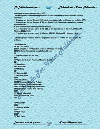 Mi Biblia de trucos xp….                                   Elaborado por : Vìctor Maldonado….

sistema de archivos recomendado es NTFS.
La tabla siguiente describe la compatibilidad de cada sistema de archivos con varios sistemas
operativos.
• Un equipo que ejecuta Windows 2000 puede tener acceso a los archivos de una partición NTFS.
• Un equipo que ejecuta Windows NT 4.0 con Service Pack 4 o posterior puede tener acceso a
algunos archivos.
• Otros sistemas operativos no permiten el acceso.
• Es posible tener acceso a través de MS-DOS, todas las versiones de Windows, Windows NT,
Windows 2000 y OS/2.
• Es posible tener acceso a través de Windows 95 OSR2, Windows 98 y Windows 2000.

La tabla siguiente compara el disco y los posibles tamaños de archivo con cada sistema de
archivos.

Lista de Puertos
0 ICMP Click attack
19 UDP Chargen 21 TCP Detects if someone is trying to FTP to you.
23 TCP Detects if someone is trying to Telnet to you.
25 *
TCP Several trojans use this port.
31 *
TCP Agent 31, Hacker's Paradise, Master's Paradise
41 *
TCP Deep Throat
53 TCP DNS 58 *
TCP DM Setup
80 *
TCP Executor 110 *
TCP ProMail Trojan
121 *
TCP Jammer Killah
129 TCP Password Generator Protocol
137 TCP Netbios name (DoS attacks)
138 TCP Netbios datagram (DoS attacks)
139 TCP Netbios session (DoS attacks)
456 *
TCP Hacker's Paradise
555 TCP Stealth Spy, Phaze
666

TCP Attack FTP
1001 *
TCP Silencer, WebEx
1011 *
TCP Doly Trojan
1012 *
TCP Doly Trojan


Enviame tu truco de xp o vista….           Página           Vlmp82@hotmail.com....
                                           132
 
