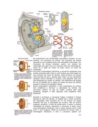 115
Os automóveis com transmissão automática utilizam, na sua
maioria, um conversor do torque. Um aumento do torque
equivale a uma mudança para uma velocidade mais baixa; um
conversor do torque constitui, assim, um redutor de
velocidade que age como um conjunto extra de engrenagens,
antes de a ação do motor se fazer sentir na caixa de
mudanças.
Tal como a embreagem hidráulica, o conversor apresenta uma
bomba acionada pelo motor e uma turbina que está ligada ao
eixo primário da caixa de câmbio. Pode fornecer um torque
mais elevado do que o gerado pelo motor, já que apresenta
também, entre a bomba e a turbina, uma pequena roda com
pás designada por reator ou estator. Um dispositivo de engate
de um só sentido fixa o reator ao cárter da caixa de câmbio
quando o número de rotações é baixo.
Numa embreagem hidráulica, o óleo procedente da turbina
tem tendência a diminuir a velocidade da bomba. No
conversor, porém, as pás do reator, quando este está
engatado, dirigem o óleo segundo uma trajetória mais
favorável.
Durante o arranque, o conversor chega a duplicar o torque
aplicado à caixa de câmbio. À medida que o motor aumenta
de velocidade, este aumento de 2:1 do torque vai sendo
reduzido até que, à velocidade de cruzeiro, não se verifica
qualquer aumento. O óleo faz então girar o reator à mesma
velocidade da turbina, passando o conversor a atuar como
uma embreagem hidráulica, com o reator girando como “roda
livre” e sem qualquer efeito de aumento de torque. Nem a
embreagem hidráulica e nem o conversor podem ser
 