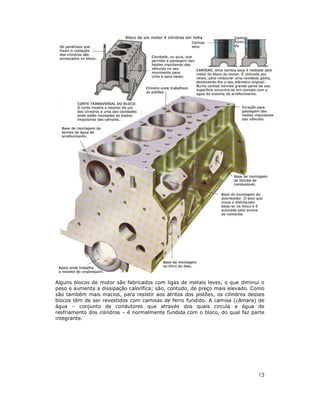 13
Alguns blocos de motor são fabricados com ligas de metais leves, o que diminui o
peso e aumenta a dissipação calorífica; são, contudo, de preço mais elevado. Como
são também mais macios, para resistir aos atritos dos pistões, os cilindros desses
blocos têm de ser revestidos com camisas de ferro fundido. A camisa (câmara) de
água – conjunto de condutores que através dos quais circula a água de
resfriamento dos cilindros – é normalmente fundida com o bloco, do qual faz parte
integrante.
 