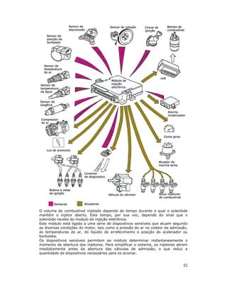 52
O volume de combustível injetado depende do tempo durante o qual o solenóide
mantém o injetor aberto. Este tempo, por sua vez, depende do sinal que o
solenóide recebe do modulo de injeção eletrônica.
Este módulo está ligado a uma série de dispositivos sensíveis que atuam segundo
as diversas condições do motor, tais como a pressão do ar no coletor de admissão,
as temperaturas do ar, do líquido de arrefecimento e posição do acelerador ou
borboleta.
Os dispositivos sensíveis permitem ao módulo determinar instantaneamente o
momento de abertura dos injetores. Para simplificar o sistema, os injetores abrem
imediatamente antes da abertura das válvulas de admissão, o que reduz a
quantidade de dispositivos necessários para os acionar.
 